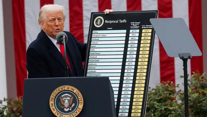 ABD Borsasında Şok Düşüş: Trump Hastanın Durumunu Açıkladı!