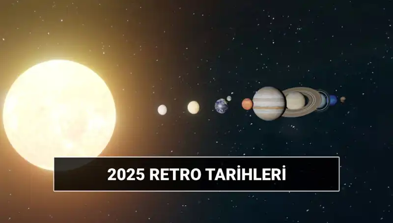 2025 Yılında Retro Dönemleri: Özellikleri ve Etkileri