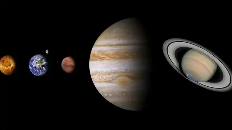 Gökyüzünde Eşsiz Bir Görüntü: Altı Gezegen Buluşuyor